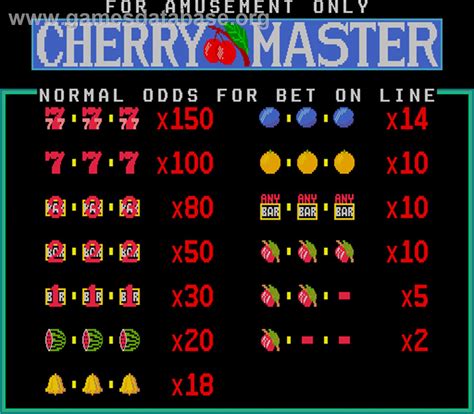 cherry master arcade|Cherry Master .
